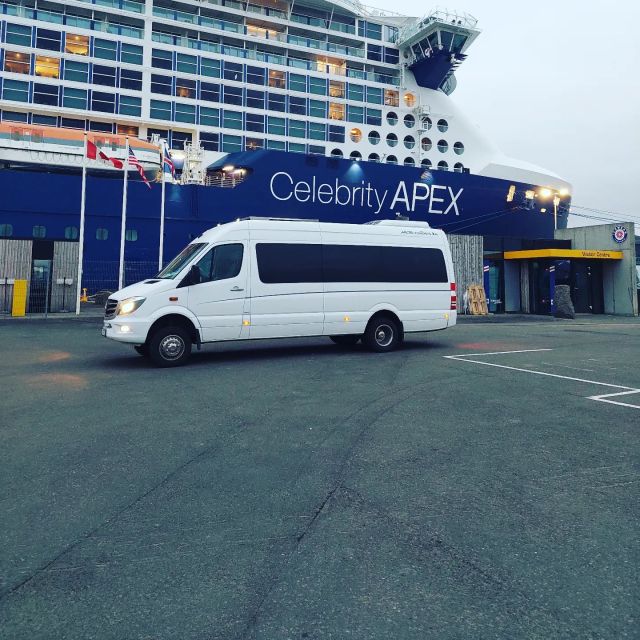 Akureyri Port: Lake Mývatn & Goðafoss Waterfall Day Trip - Hverir geothermal area: mud pools, fumaroles, and the science you can smell